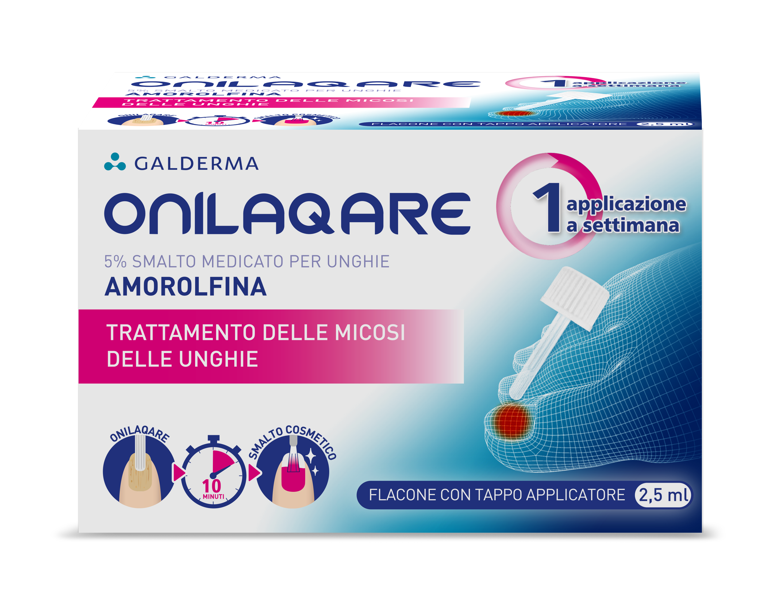 ONILAQARE*SMALTO UNGHIE 2,5ML - Farmaciacarpediem.it